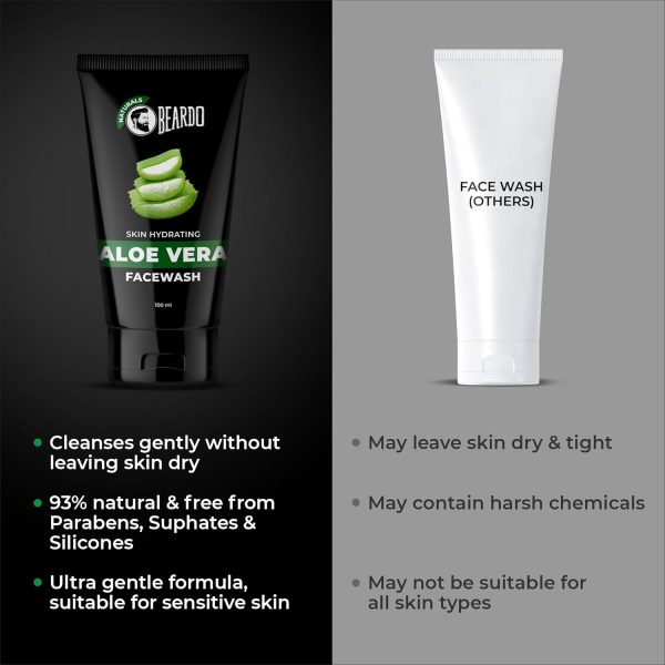 Beardo Aloevera Face Wash for Men - Image 5