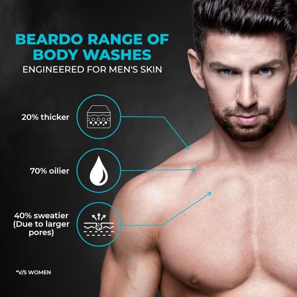 Beardo Ice Blast Body Wash For Men 200ml - Image 6