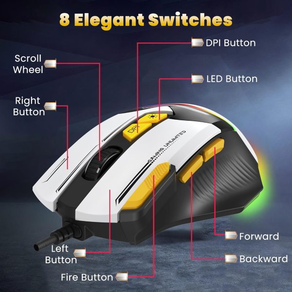 Ant Esports GM333 RGB Wired High End Optical Ergonomic Gaming Mouse with 12800 DPI 1.5M Braided Cable Comes with Latest Inbuilt Software Huano Switches with Rubber Coated Top Cover - Black/Red/Yellow - Image 10