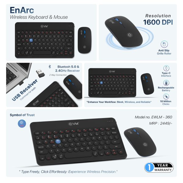 EVM EnArc Wifi + Bluetooth 2 Way Connection - WLKM & EWLM-360 - Image 7
