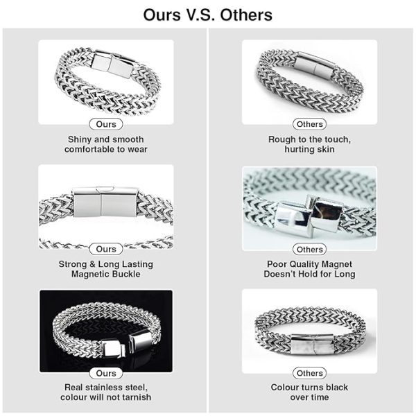 Titanium Steel Bracelet with Magnetic Buckle for Men & Boy (8 inch) - Image 6