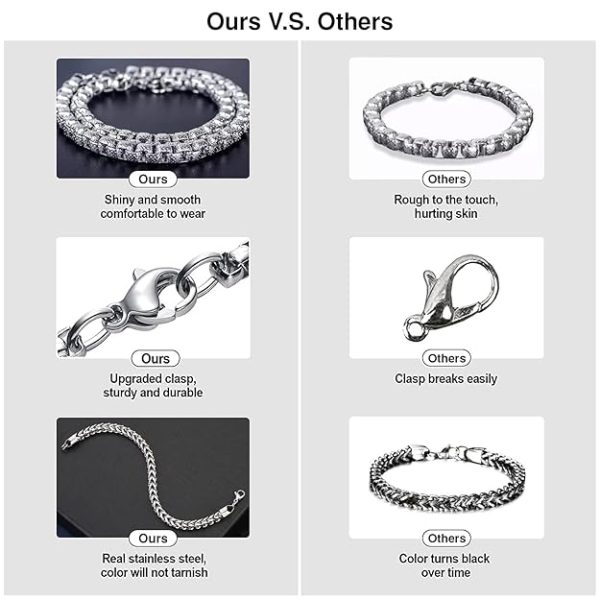 Titanium Steel Bracelet Collection, Size 7 to 9 inch for Men & Boys - Image 5